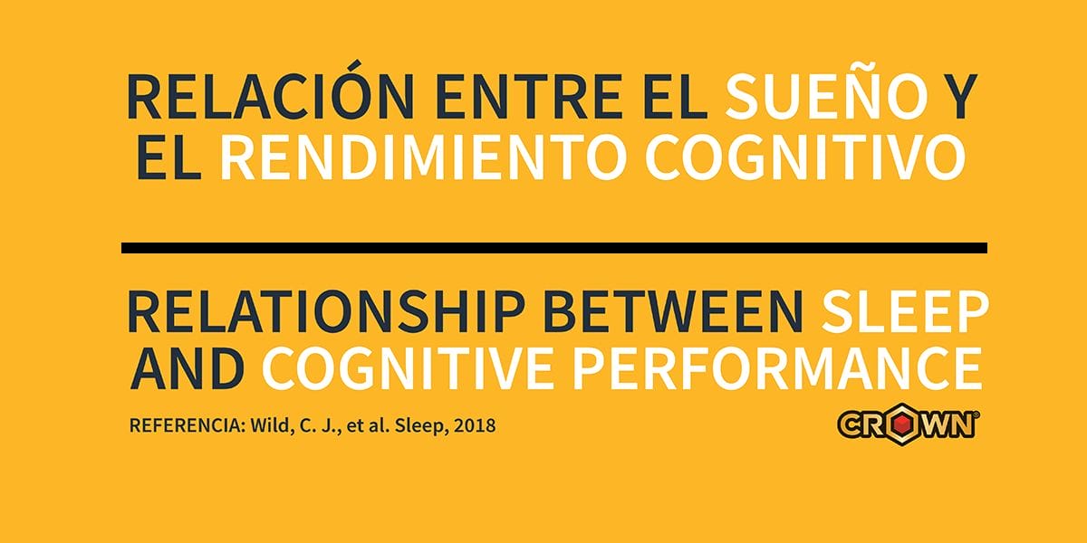 RELACIÓN ENTRE EL SUEÑO Y EL RENDIMIENTO COGNITIVO