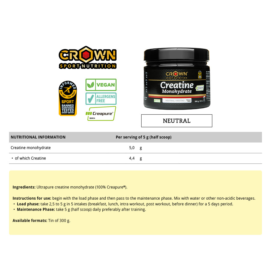 Ingredientes creatina