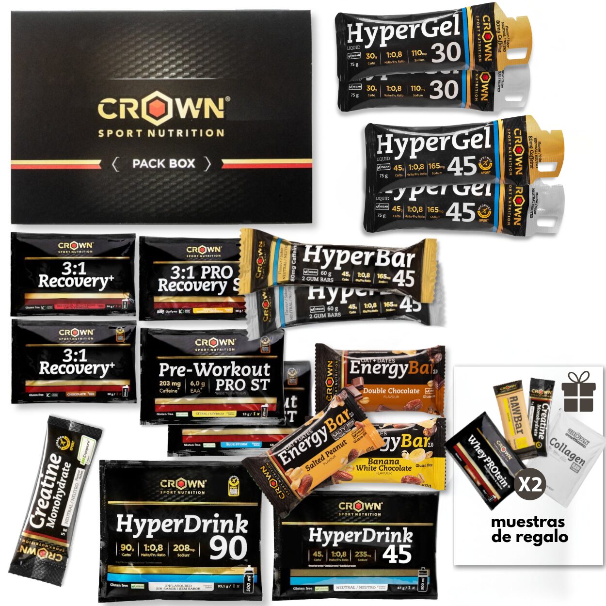 MegaPack Hyper (1:0,8) Energy Tester 2.0