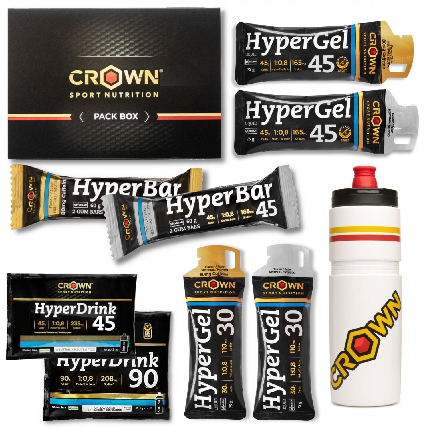 PACK Hyper (1:0,8) Energy Tester 2.0 - imagen principal